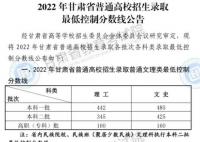 2022年辽宁省高考本科一批分数线（理科文科）