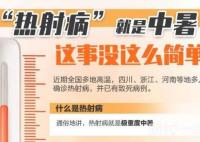 四川简阳一天接诊13位热射病患者 到底是怎么感染的？