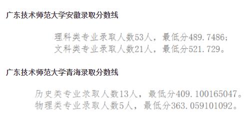 广东技术师范大学录取分数线2023是多少分