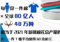 “养活80亿人”是什么概念? 这一数字将达到约104亿的峰值