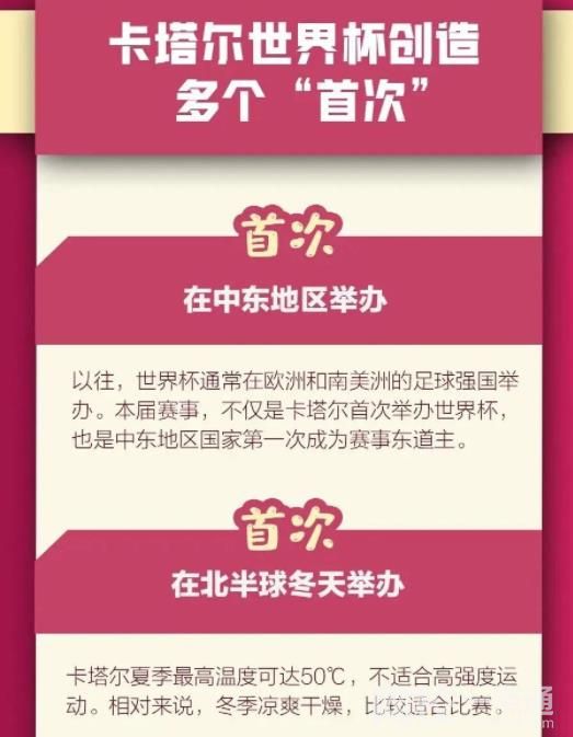 卡塔尔面积和青岛差不多 卡塔尔到底是个怎样的国家?