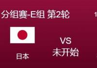 世界杯日本vs哥斯达黎加谁能赢 日本vs哥斯达黎加历史战绩分析