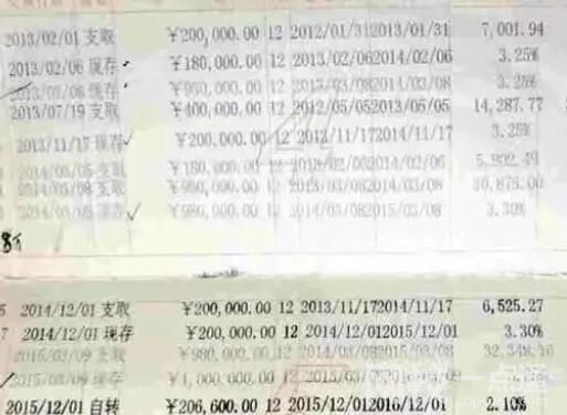 储户243万被挪用:银行只肯赔一半 原因竟是这样太无奈了