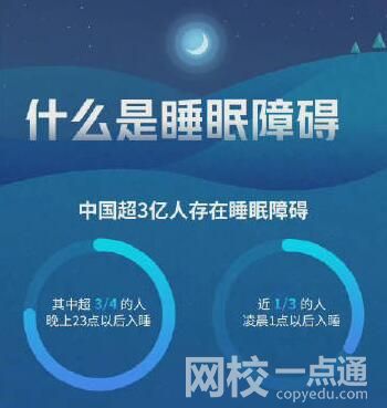 好的睡眠能在30分钟内入睡 背后真相实在让人惊愕