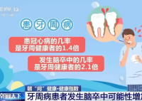 牙周病患者脑卒中可能性大增 到底是不是真的？