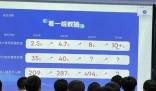 充电宝公司494名员工收入超百万 到底是不是真的？