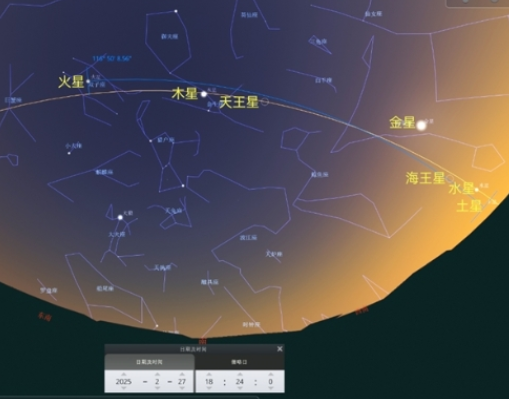 七星连珠将上演 真能预示凶吉吗 究竟是怎么回事？