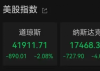 美股不到一个月蒸发4万亿美元 这也太疯狂了