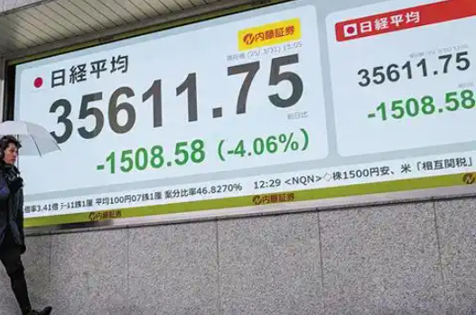 全球股市开启抛售模式 究竟是怎么回事？