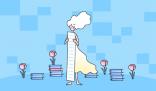 成都2025年什么铁路学校最好 铁路学校是一所职业类院校
