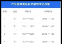 汽车置换补贴券疑被同一人抢到93张 究竟是怎么回事？