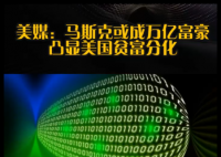 马斯克或成万亿富豪凸显美贫富分化 事件始末2025最新消息