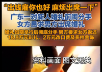 婚礼后分手男方追讨彩礼等 法院判了 到底发生了什么？