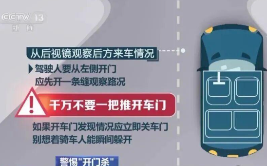 9岁孩子“开门杀” 司机获刑 实在太悲剧