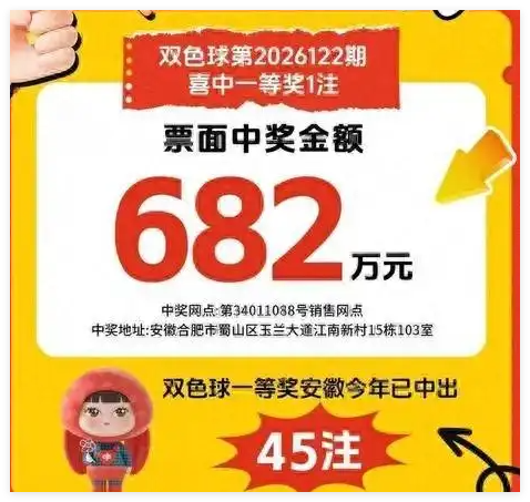 彩民花10元中682万大奖 这运气也太好了吧