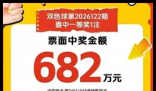 彩民花10元中682万大奖 这运气也太好了吧